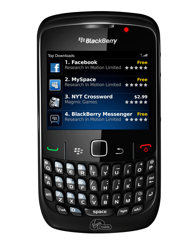 What’s Wrong with Blackberry | Ciaoenrico
